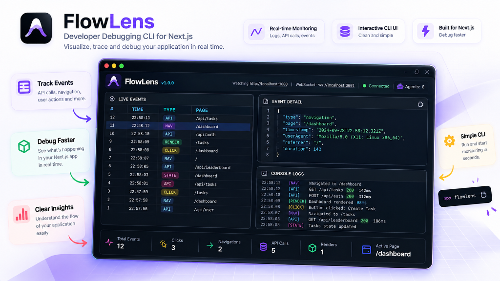 Screenshot of FlowLens